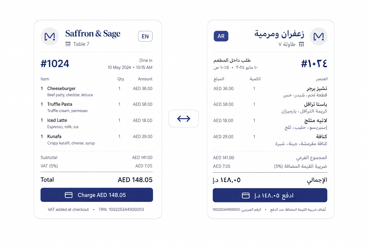 An order receipt shown on screen